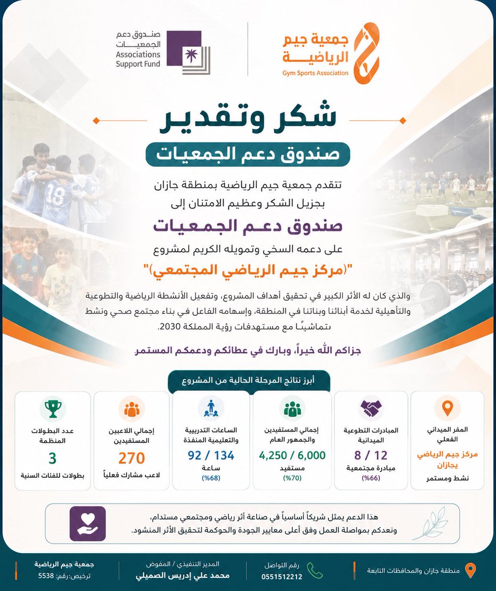 جمعية جيم الرياضية